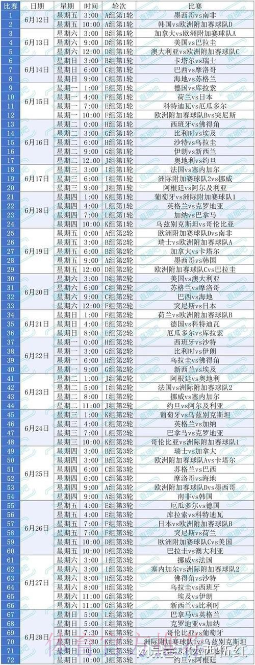 2026美加墨世界杯直播几点开始 2026美加墨世界杯直播几点开始
