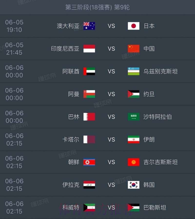 2026世界杯排名什么时候开始 2026世界杯排名什么时候开始