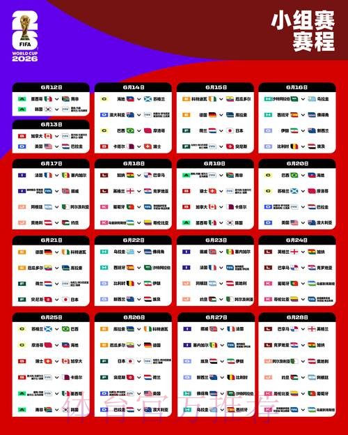 2026世界杯排名什么时候开始 2026世界杯排名什么时候开始