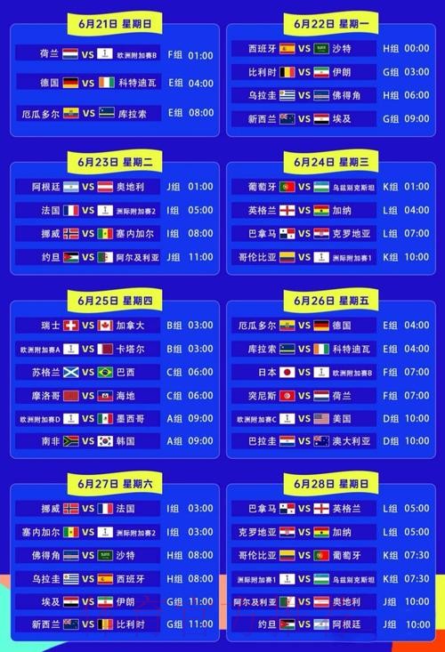 世界杯比分哪里可以看 世界杯比分哪里可以看