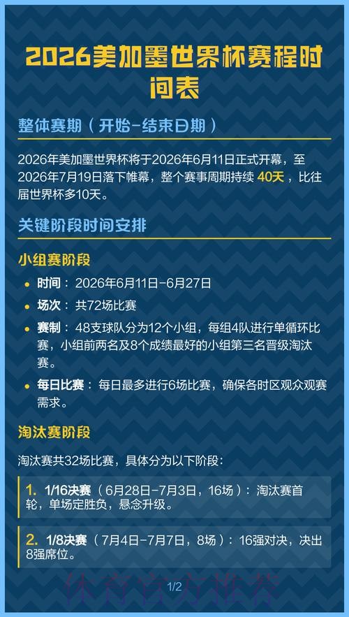 2026美加墨世界杯赛程免费