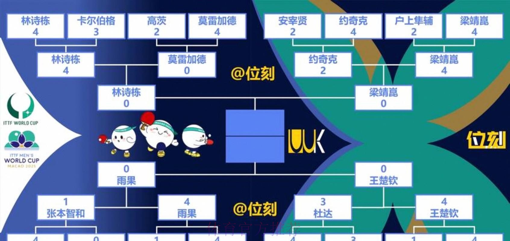 2026世界杯出线规则完整版