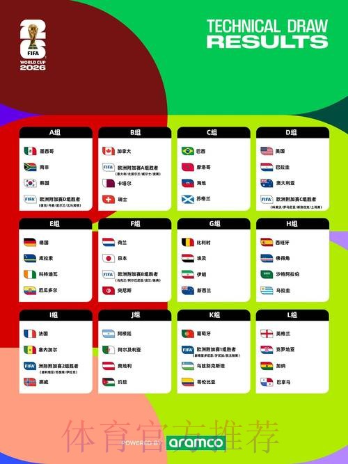 2026世界杯比赛时间免费