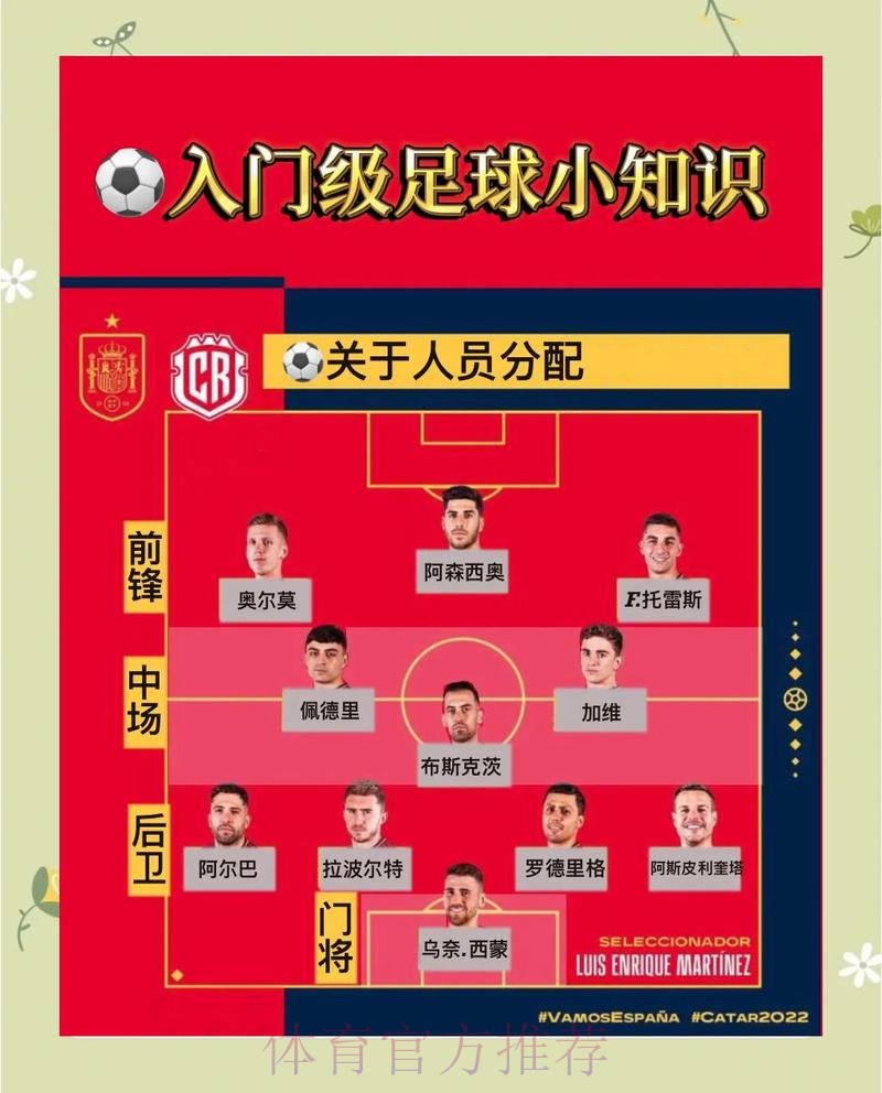 如何掌握世界杯竞猜技巧官方指南 如何掌握世界杯竞猜技巧官方指南