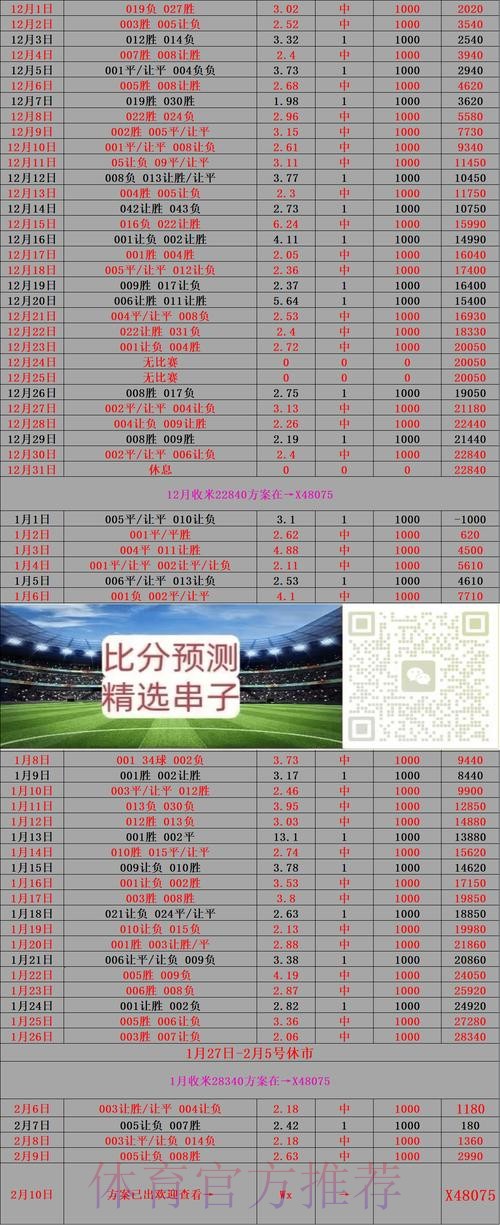 安卓平台热门应用分析：世界杯比分即时追踪