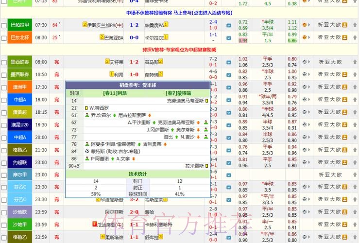 安卓平台热门应用分析：世界杯比分即时追踪